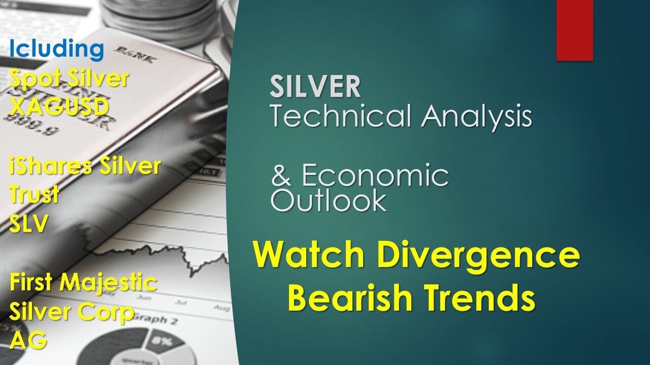 Silver XAGUSD SLV AG Technical Analysis Jan 20 2024