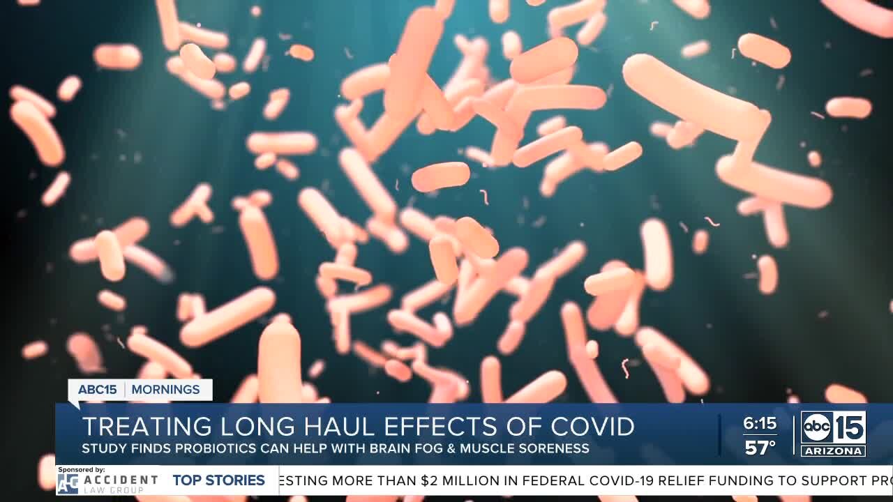 Treating long haul effects of COVID