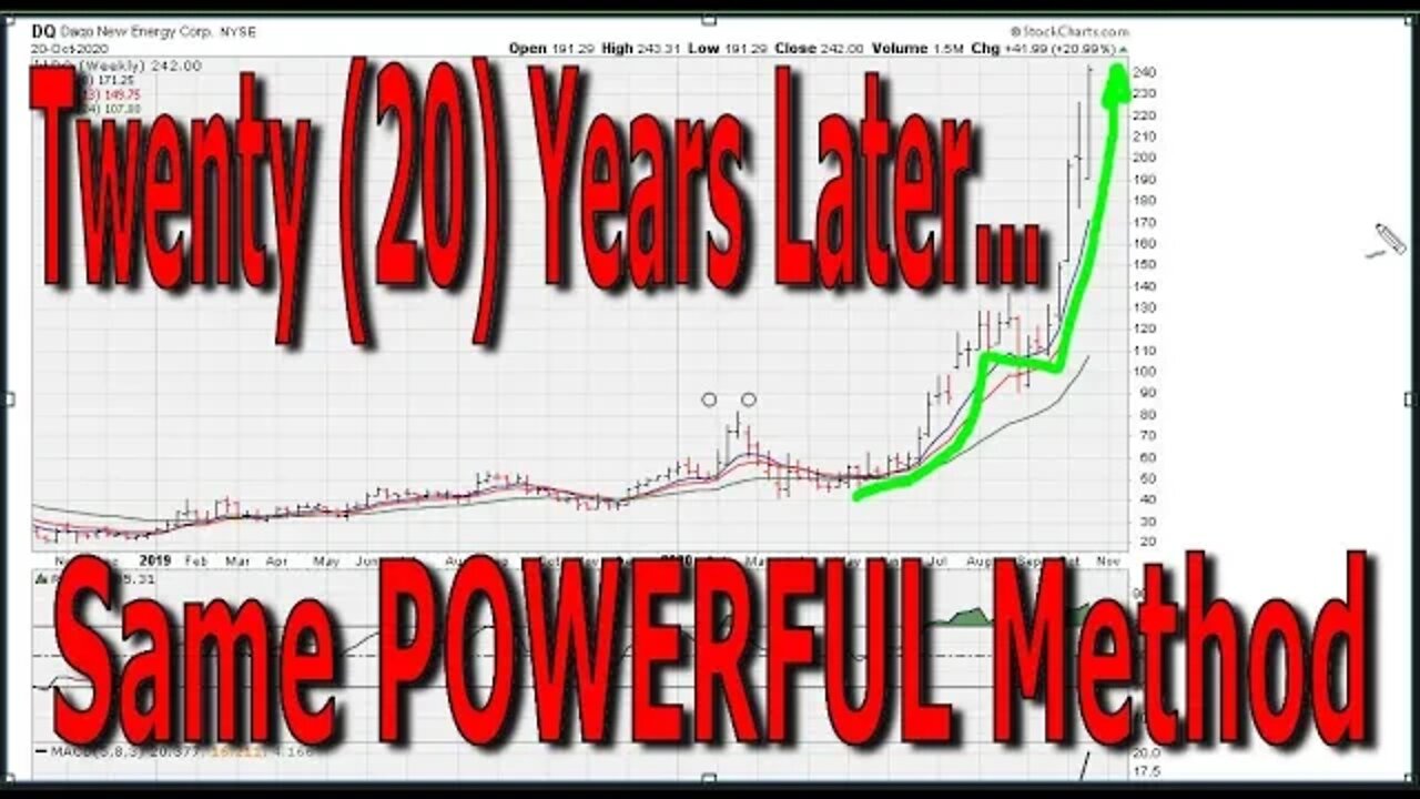 Twenty Years Later Same POWERFUL Method - #1276