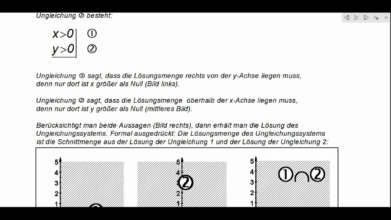 Komplexe Zahlenmengen ►Im(z²) ˃ 0