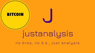 Bitcoin [BTC] Cryptocurrency Price Prediction and Analysis - Jan 21 2022