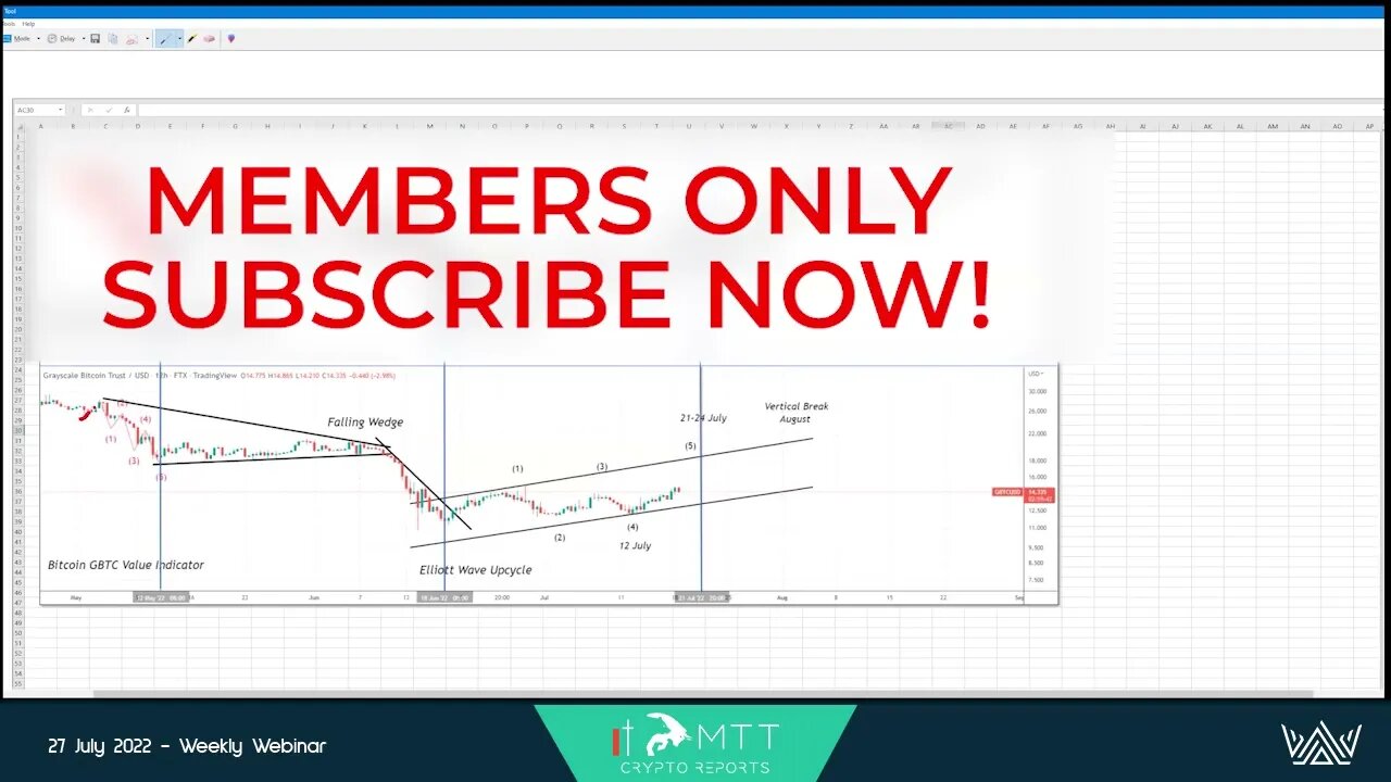 MHGO 27 July 2022 Weekly Webinar Recording Snip 1