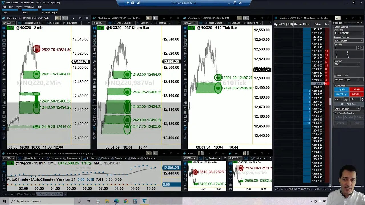 AutoUFOs FUTURES NOW (Jose Blasco) 2020 Dec-14