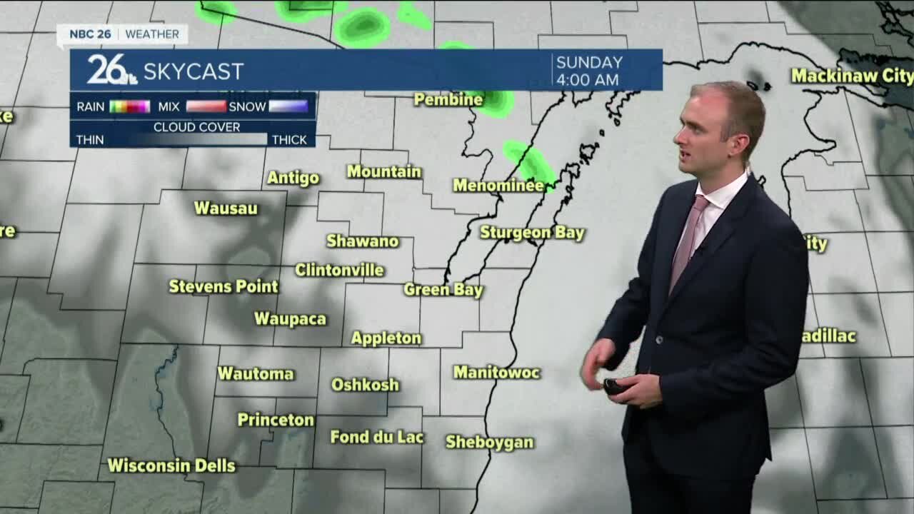 Gino Recchia NBC26 Weather Forecast