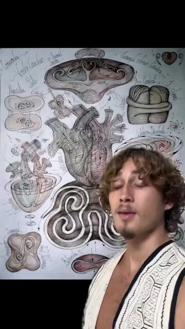 the Way the Heart ACTUALLY Works