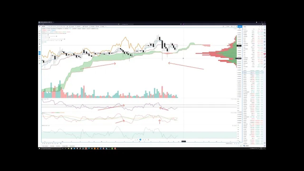 Cardano (ADA) Price Prediction and Technical Analysis for May 31st, 2021