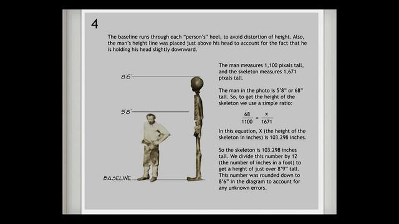 alien abductions, angels, demons, Nephilim, UFO sightings, strange lights in the sky, transhumanism