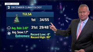 Wed. noon weather