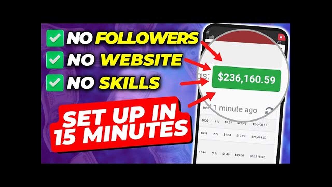 Affiliate Marketing 2023- The Only Guide You Need To Make $100,000+ Even as a Beginner!