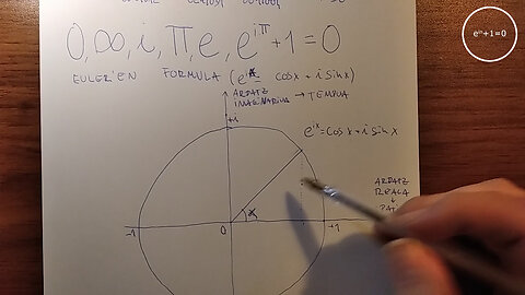 +10 003/004 008/013 003/007 zeropolia (1) e^(iπ)+1=0 (i) jainkoak (0) 008/008 0, ∞, i, π, e, eiπ+1=0