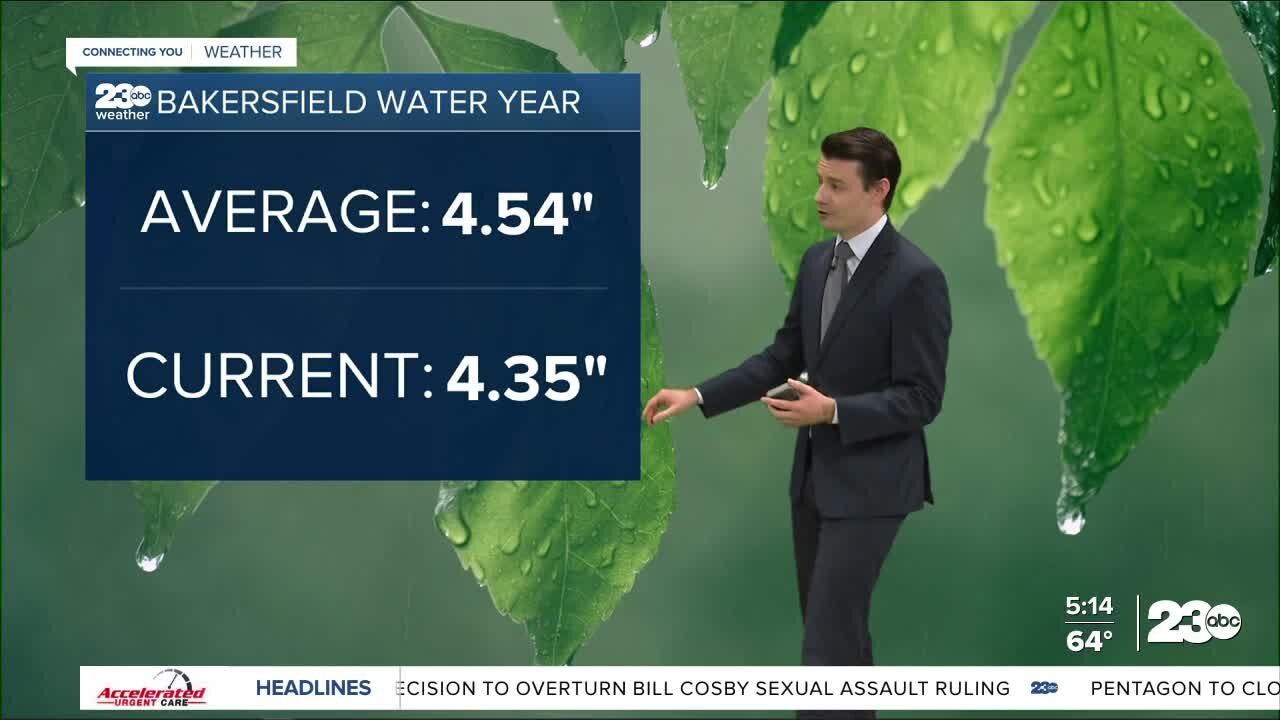 23ABC Evening weather update March 7, 2022