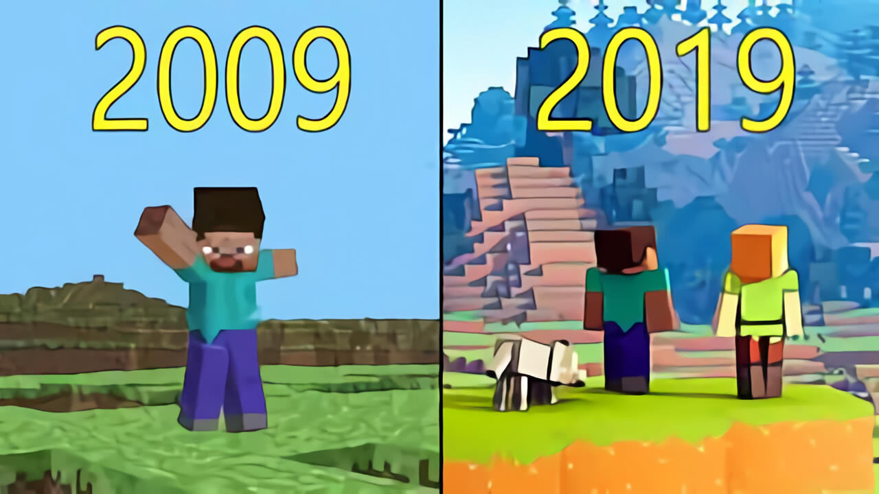 Evolução do Minecraft (2009-2019)