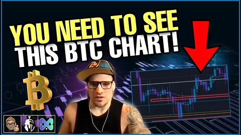 👀 BITCOIN RIGHT NOW!👀 | IMPORTANT MARKET UPDATE