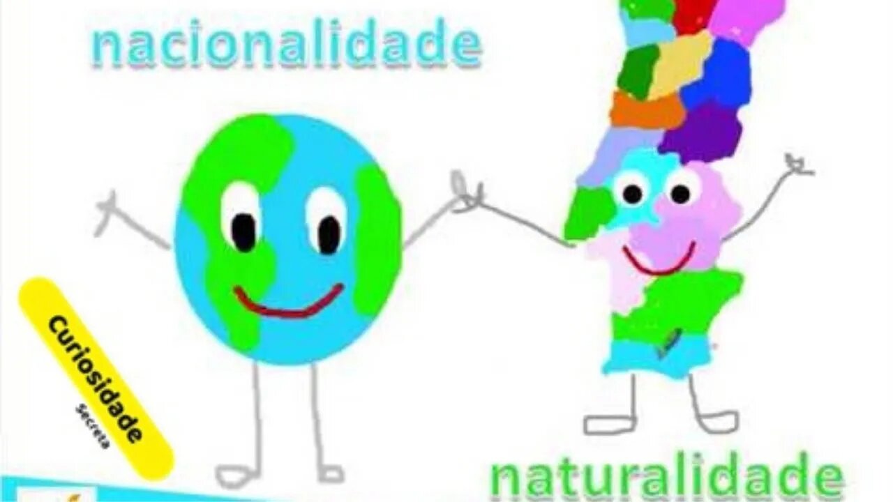 Qual a Diferença Entre Nacionalidade e Naturalidade