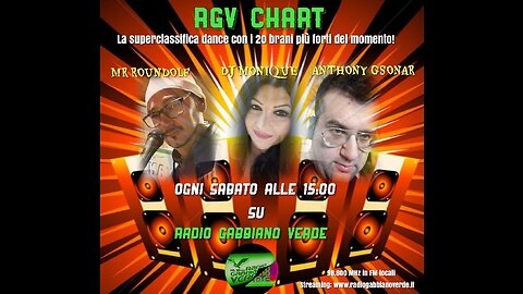 RGV Chart Videoclassifica 18 Febbraio 2023