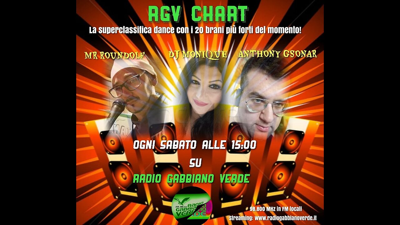 RGV Chart Videoclassifica 18 Febbraio 2023