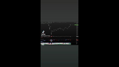 Nothing to see here, just a $10M short print on Bybit marking an exact BITCOIN low🚨