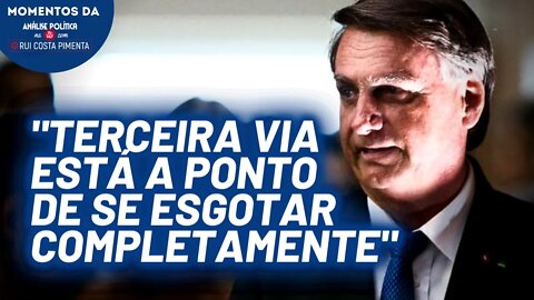 O apoio da burguesia a Bolsonaro | Momentos da Análise Política na TV 247