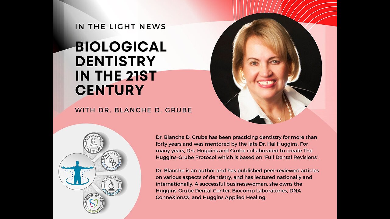 1-27-23 Dentistry UNCOVERED! An Interview with Dr. Blanche Grube