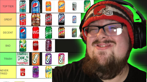 Ranking Energy Drink From Top Tier to Trash | Podcast Live Commentary