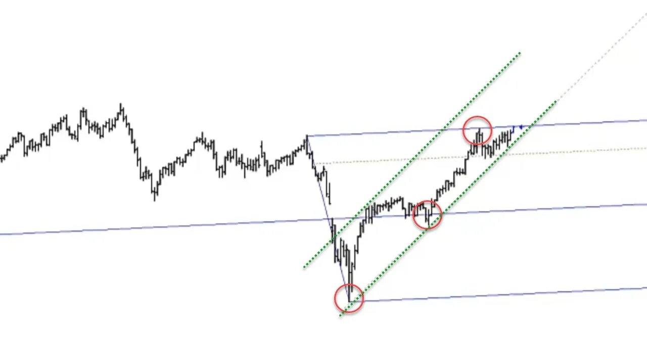 June 20, 2021 - Plus3 Futures & Commodities Show