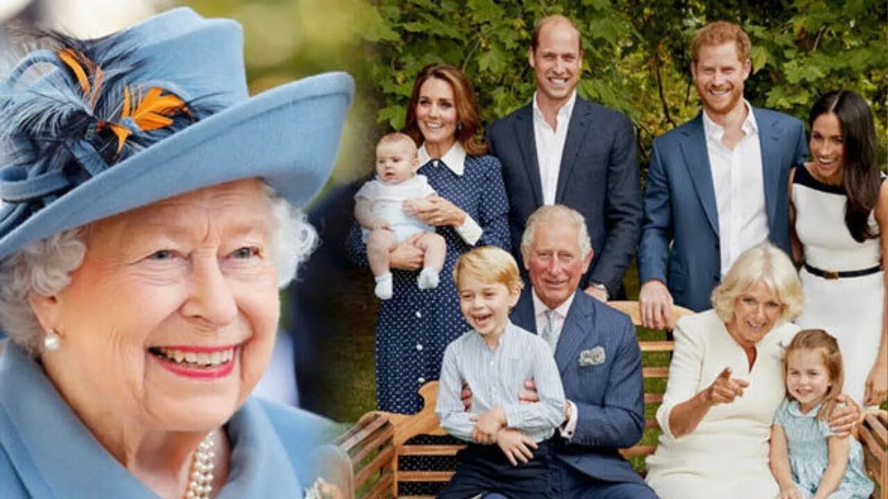 Resumaço: família real britânica, dinastia Windsor #rogeriosouza