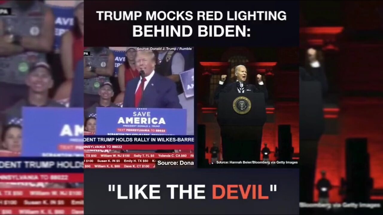 Qurrents Event 5.9.23: Trump Mocks Red Lighting