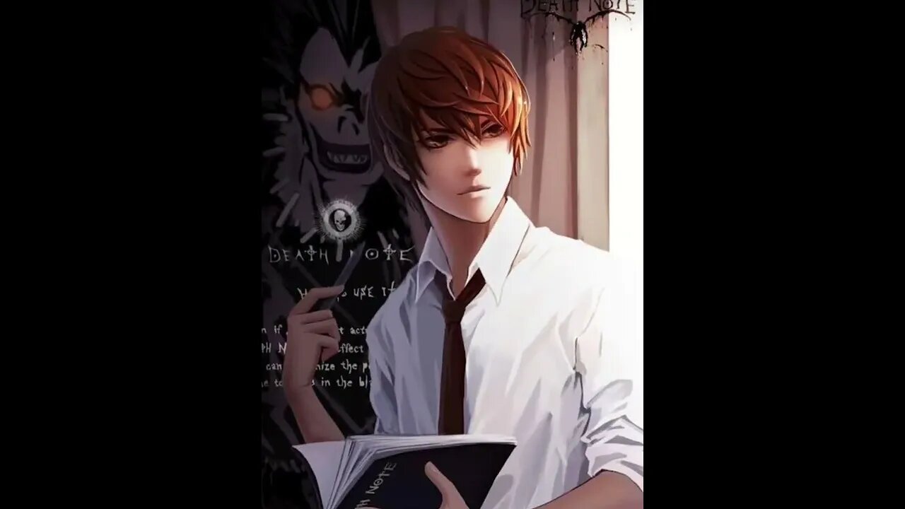 Top 5 Most Popular Anime Characters Part-2 #shorts