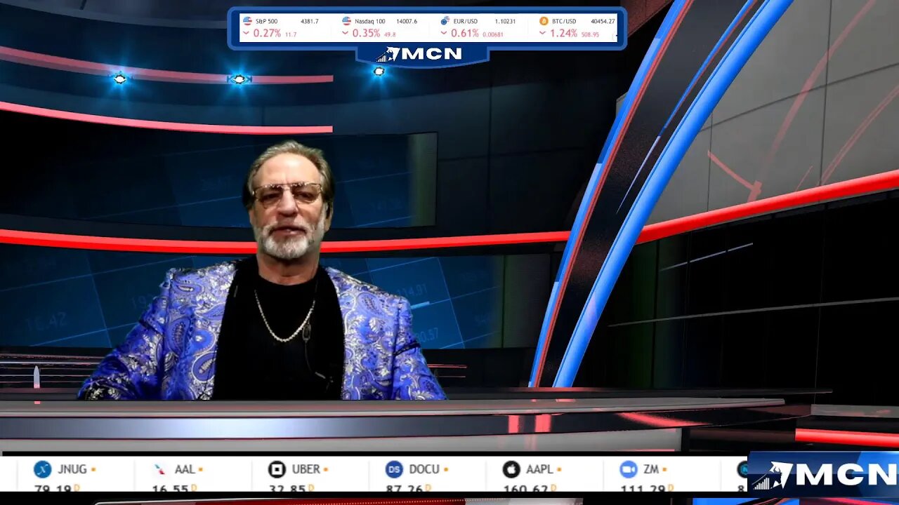 Social Media, Russia and Burger King, Today on Money Chat Now 3-18-22