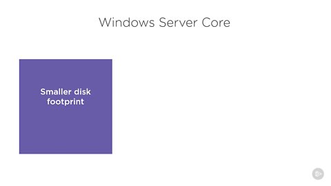 05 Working with Server Core