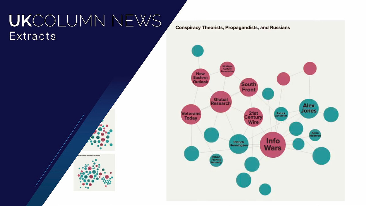 Ukraine Misinformation Roller Coaster: You Paid For This List - UK Column News