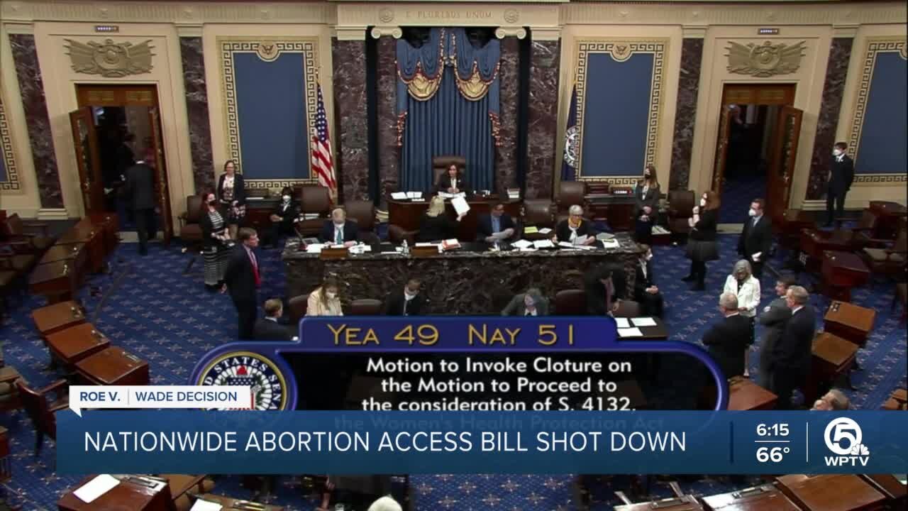 Senate fails to advance abortion access bill