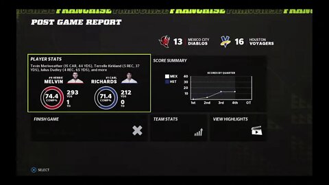 Gridiron Football League (Season 1/Week 5): Mexico City (3-1) @ Houston (1-3)