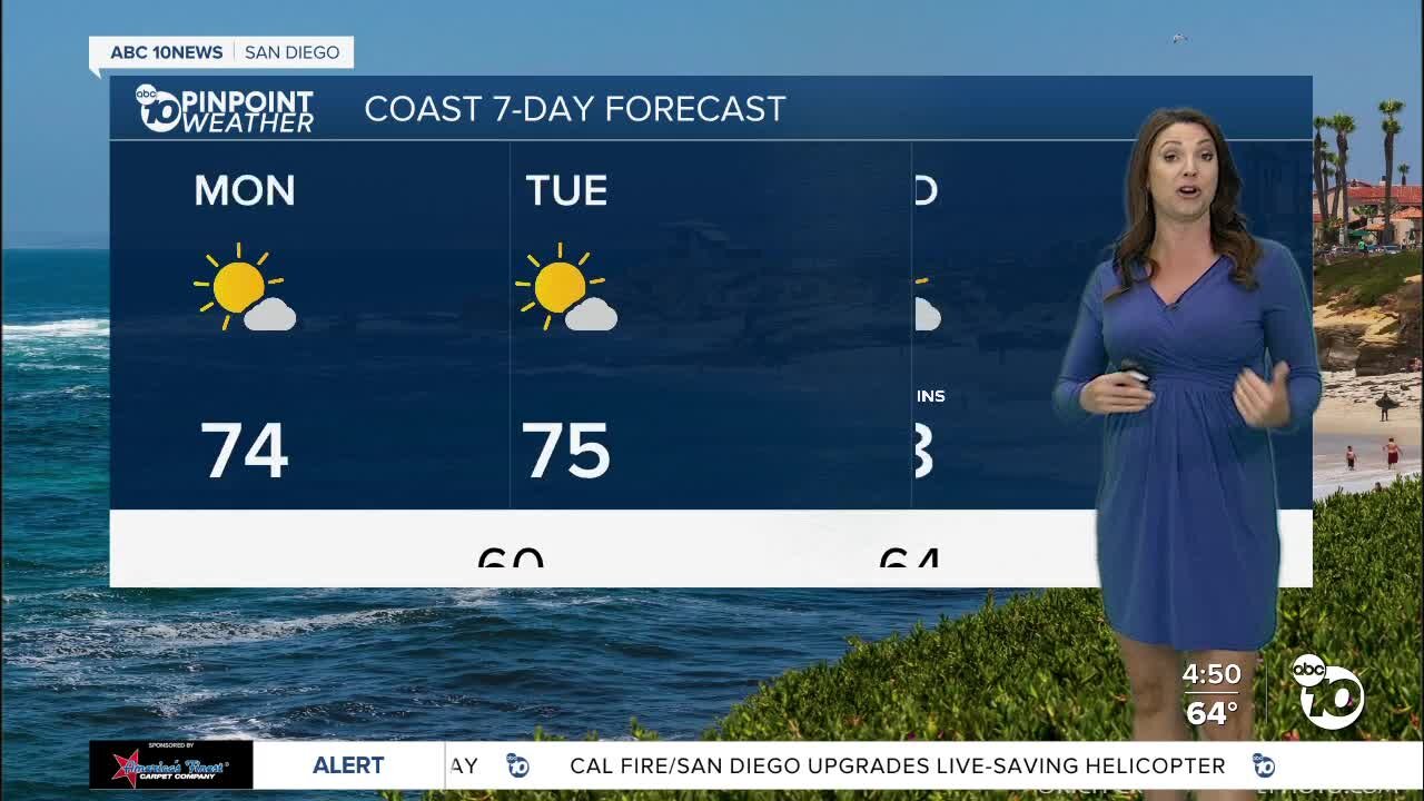 ABC 10News Pinpoint Weather with Meteorologist Megan Parry