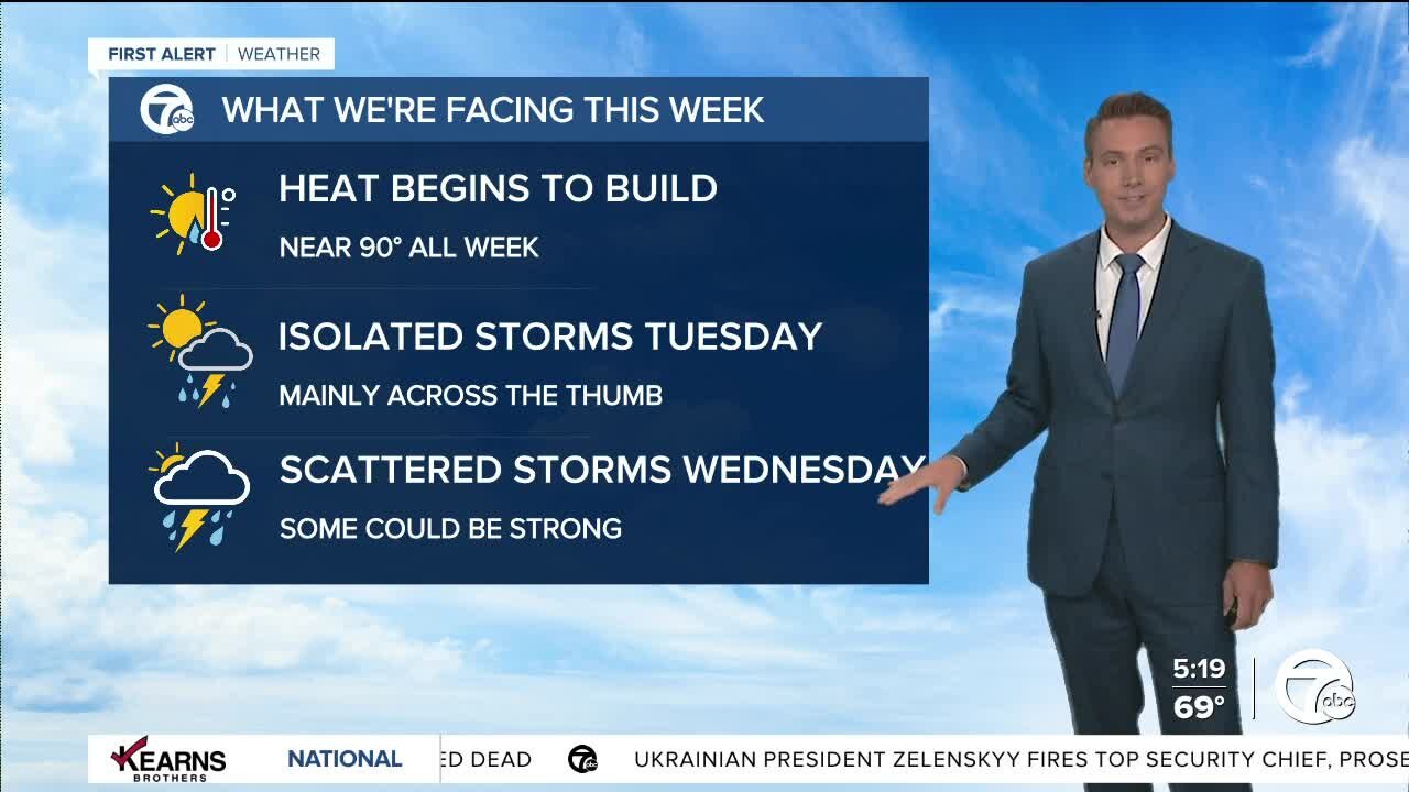 Detroit Weather: Heat begins to build as the sun returns today