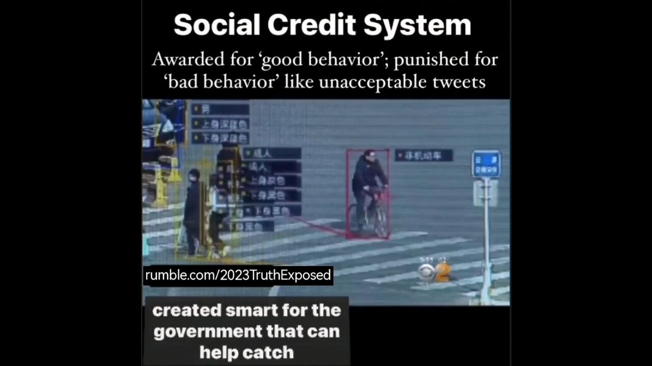 CHINA'S "SOCIAL CREDIT" SYSTEM, PUNISHMENTS, REWARDS...