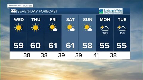 23ABC Weather for Tuesday, January 24, 2023