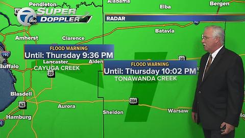 7 First Alert Forecast