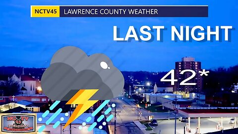 NCTV45 LAWRENCE COUNTY 45 WEATHER MONDAY OCTOBER 16 2023