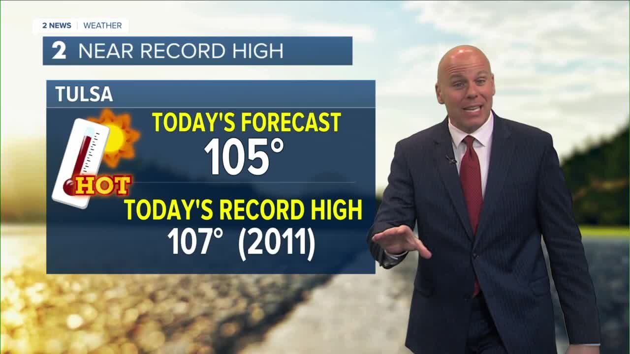 Dangerous Heat Today, Pop-up Storms