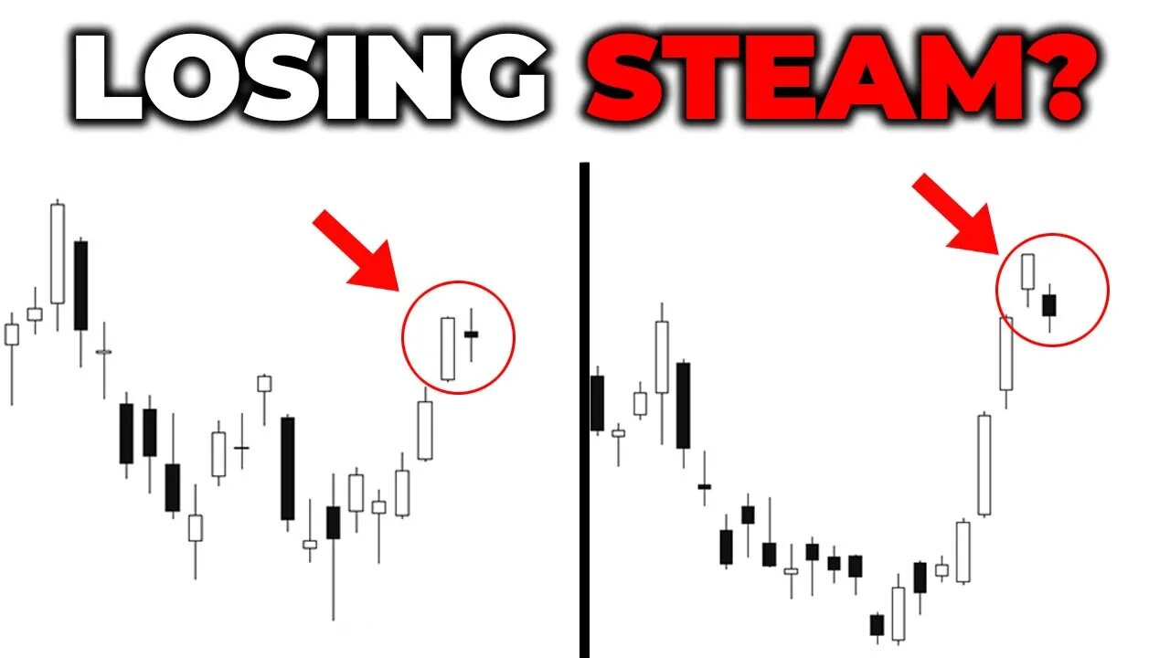 Bear Market Rally Stalls...For Now | SP500 Just Did *THIS*