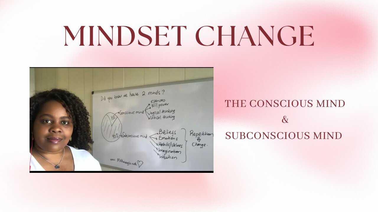 Mindset Change - The conscious mind & the subconscious mind