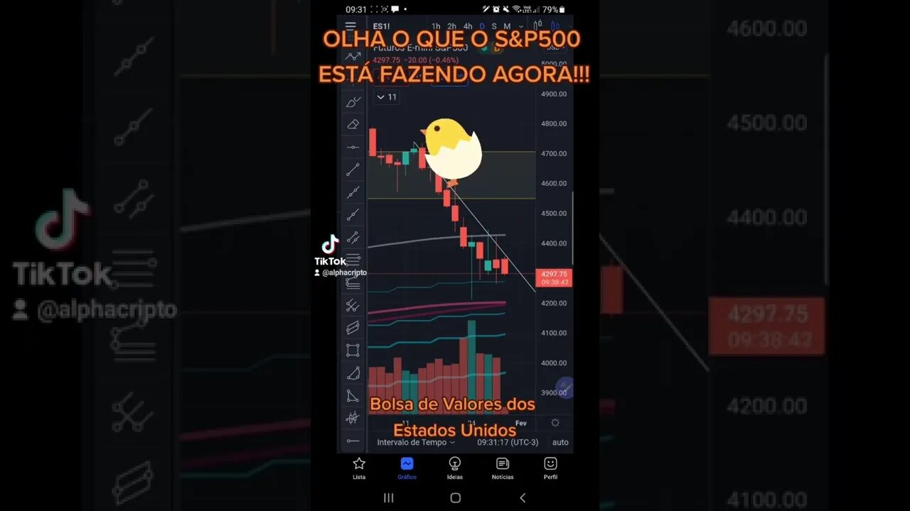 S&P500 HOJE EM 1 MINUTO - 28/01/2022 - ÍNDICE AMERICANO - MERCADO AMERICANO - BOLSA AMERICANA