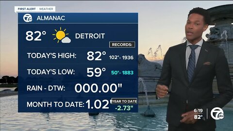 The great weather continues