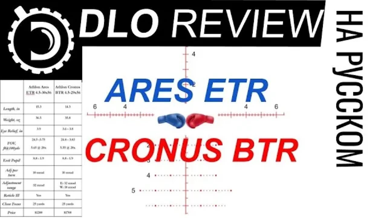 DLO Reviews (in Russian): Athlon Ares ETR vs Cronus BTR