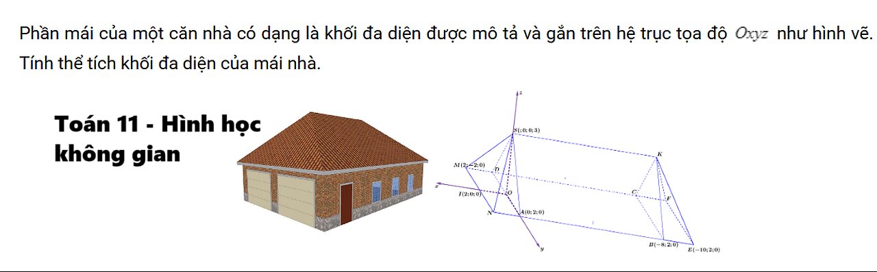 Phần mái của một căn nhà có dạng là khối đa diện được mô tả và gắn trên hệ trục tọa độ như hình vẽ