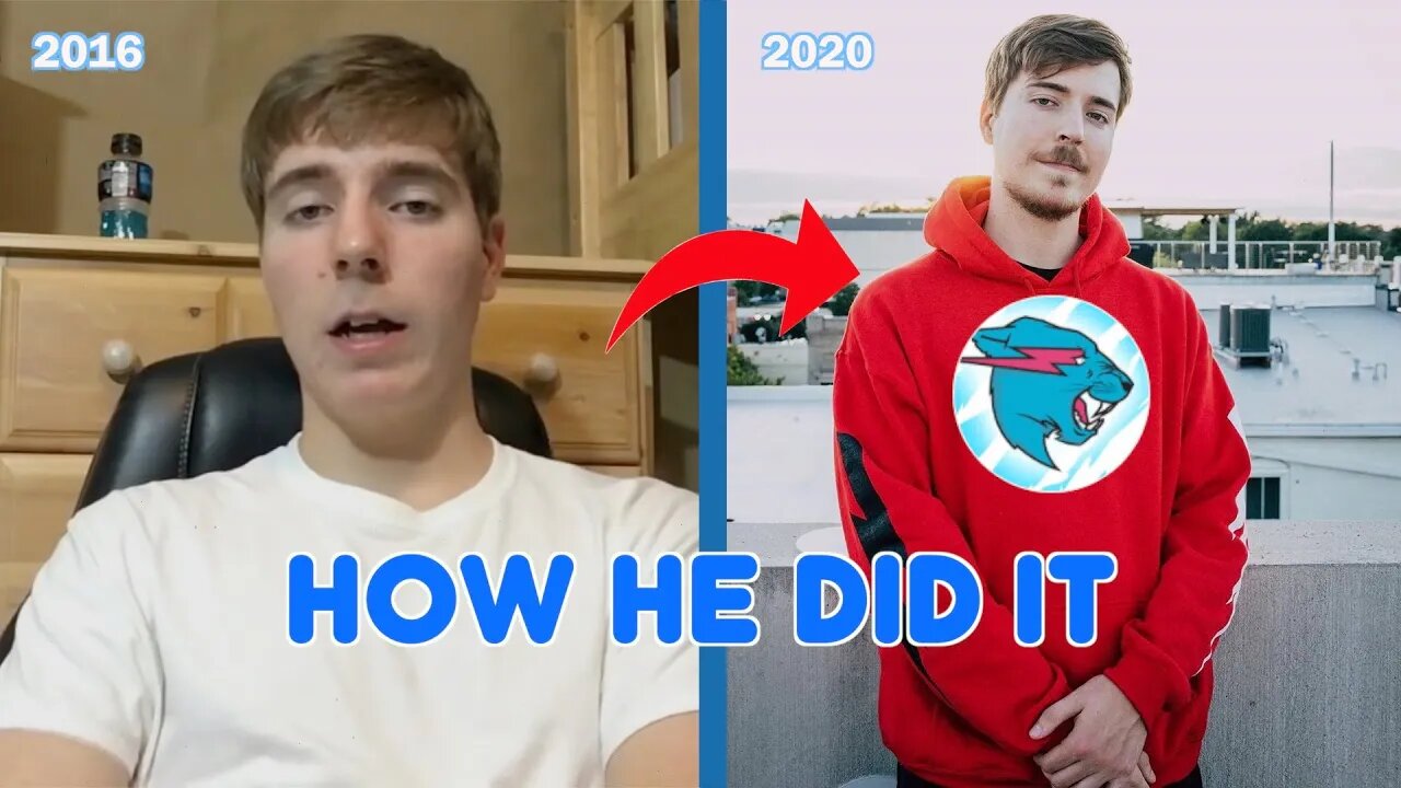 How MrBeast Grew to 40 MILLION Subscribers