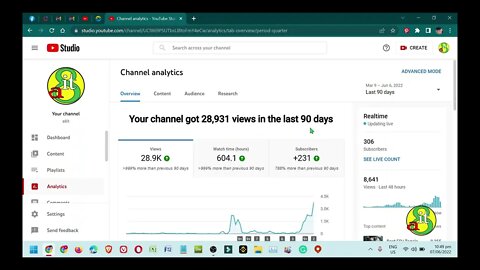 Thank You All For Complete Support