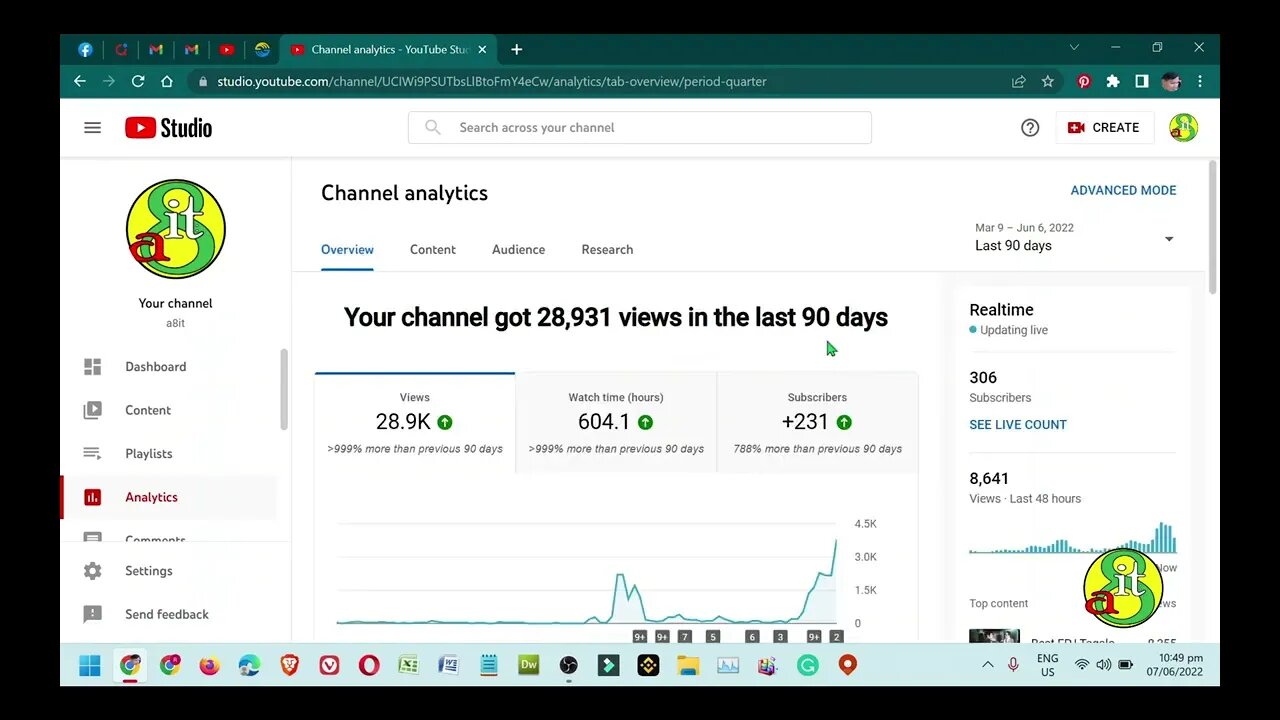 Thank You All For Complete Support