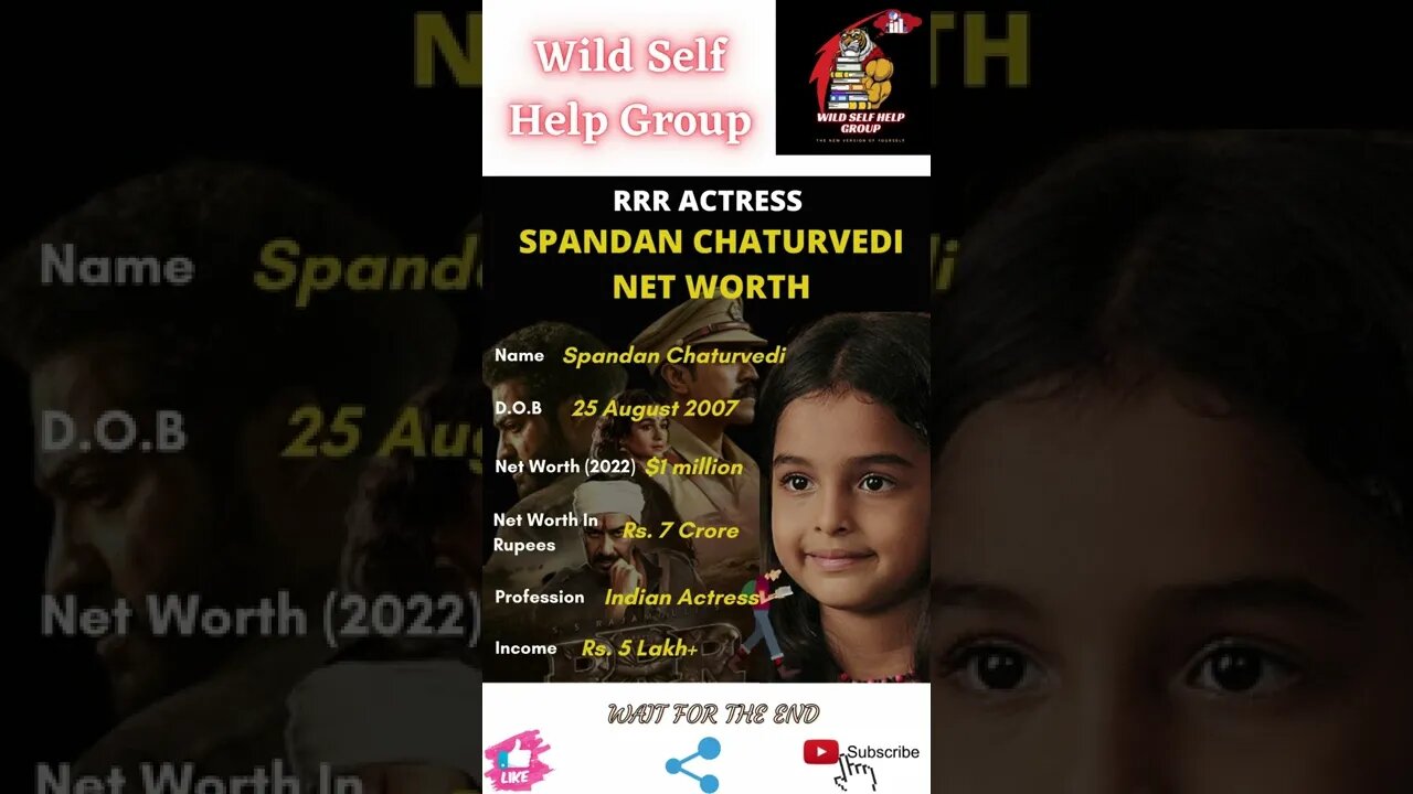 🔥RRR- Actress Spandan Chaturvedi Net Worth🔥#shorts🔥#wildselfhelpgroup🔥15 April 2022🔥